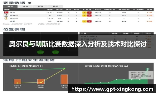 奥尔良与朗斯比赛数据深入分析及战术对比探讨