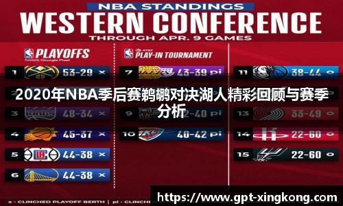 2020年NBA季后赛鹈鹕对决湖人精彩回顾与赛季分析